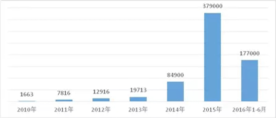 1475909711801089357.jpg 267-2.jpg