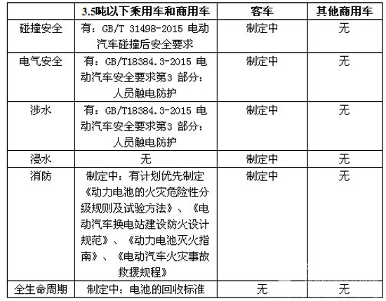 1475911734387069925.jpg biao6-2.jpg