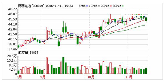 1478851086645024690.jpg 大.jpg