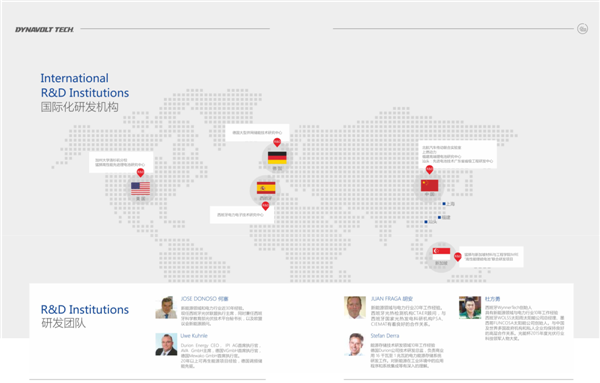 猛獅科技：儲能風起正當時，萬億產業龍頭初現
