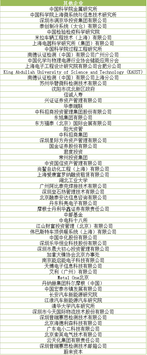 倒計(jì)時(shí)3天 讓世界聆聽(tīng)動(dòng)力電池產(chǎn)業(yè)的“中國(guó)聲音” 倒計(jì)時(shí)3天 讓世界聆聽(tīng)動(dòng)力電池產(chǎn)業(yè)的“中國(guó)聲音”