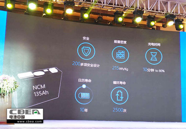 新形勢(shì)下:動(dòng)力電池將走向何方 新形勢(shì)下:動(dòng)力電池將走向何方