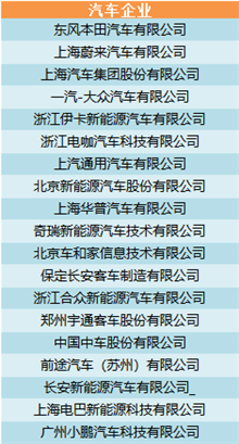 金秋時節(jié)再聚京城 上百家產(chǎn)業(yè)鏈企業(yè)共商產(chǎn)業(yè)大計