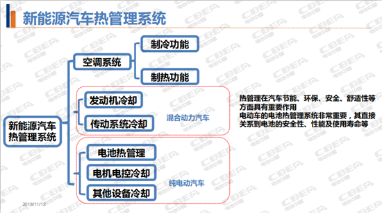 天勁股份軟包動力電池瞄準乘用車市場