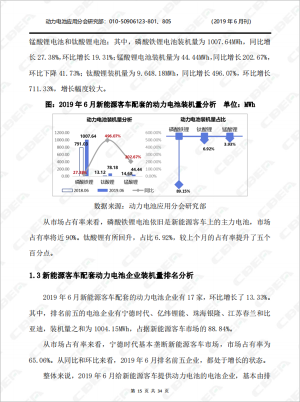2019中國新能源車用動(dòng)力電池市場分析月報(bào)——客車(6月刊)