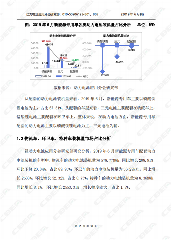 2019中國新能源車用動力電池市場分析月報——專用車(6月刊)