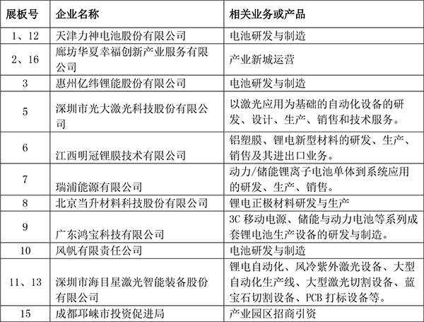 網(wǎng)絡(luò)展臺(tái)