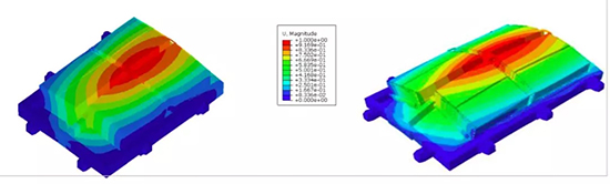 刀鋒之戰(zhàn)！寧德時代時代CTP與