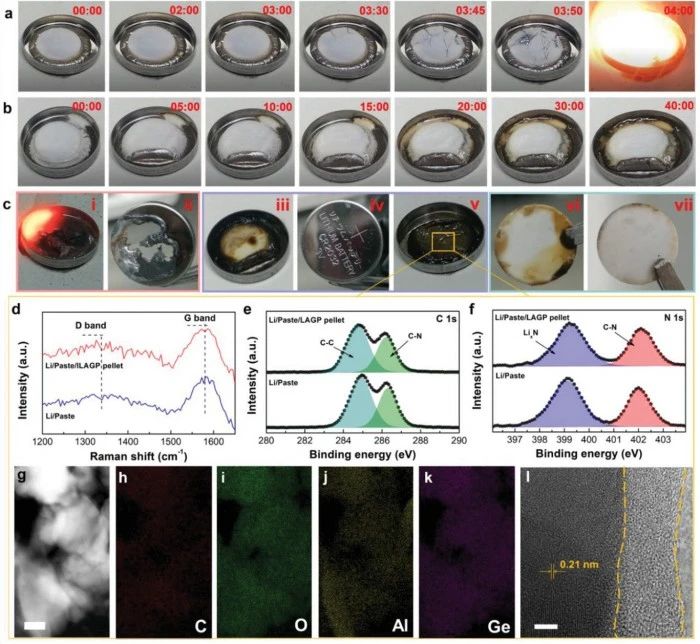 科學家開發(fā)的“電池黃油 ”可以為固態(tài)電池提供急需的動力