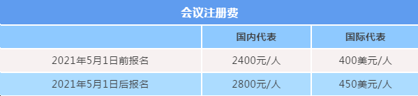 關于舉辦2021輕型電動車用鋰電池技術及應用交流會的通知 關于舉辦2021輕型電動車用鋰電池技術及應用交流會的通知