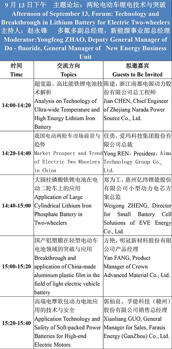 日程安排-2021輕型電動車用鋰電池技術及應用交流會