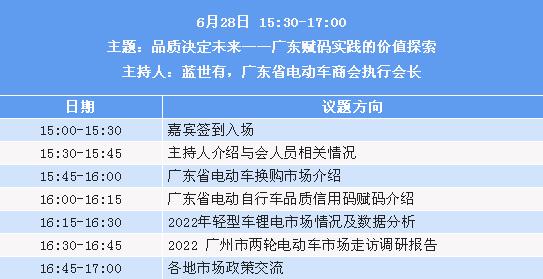 關于召開2022輕型電動車用鋰電池技術及應用國際峰會產業鏈高端閉門會議的通知 關于召開2022輕型電動車用鋰電池技術及應用國際峰會產業鏈高端閉門會議的通知