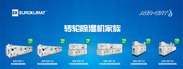 聚焦鋰電工廠除濕降耗，EK與您相約2022 中國（遂寧）國際鋰電產業大會