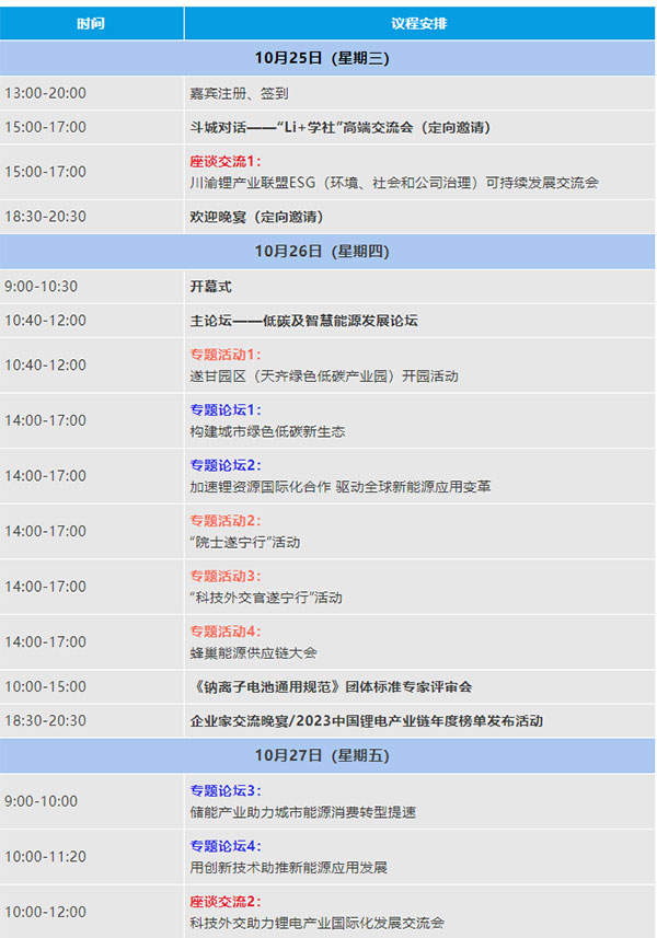 2023中國（遂寧）國際鋰電產(chǎn)業(yè)大會(huì)第二輪通知