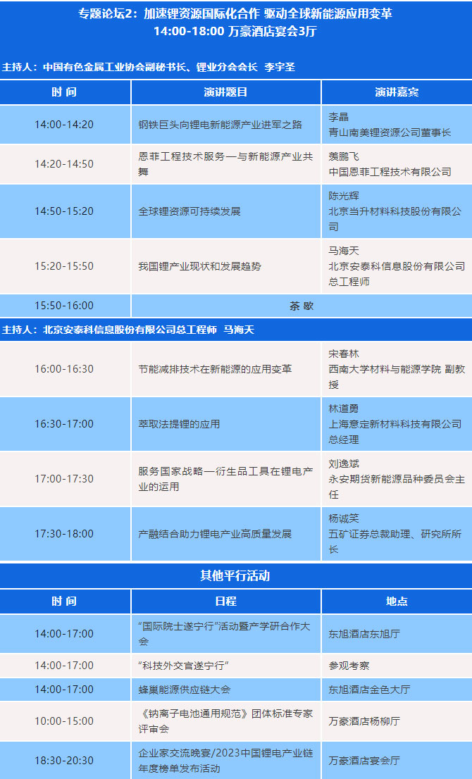 參會(huì)攻略 | 2023中國(遂寧)國際鋰電產(chǎn)業(yè)大會(huì)開幕在即【附最新詳細(xì)議程】