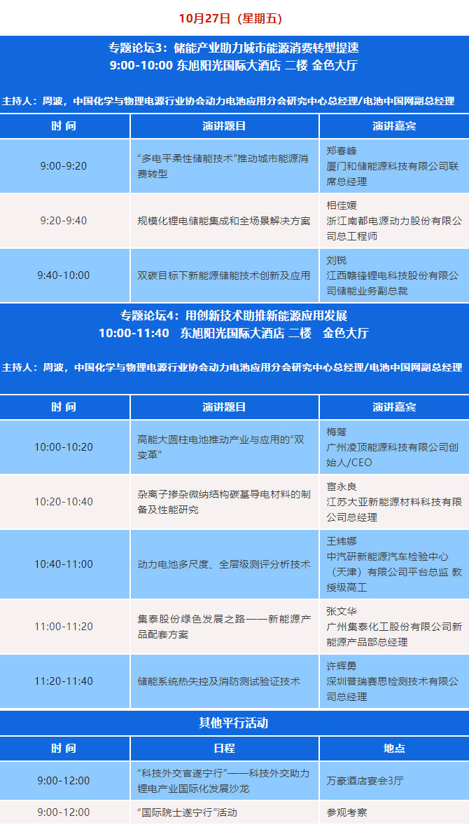 參會(huì)攻略 | 2023中國(遂寧)國際鋰電產(chǎn)業(yè)大會(huì)開幕在即【附最新詳細(xì)議程】