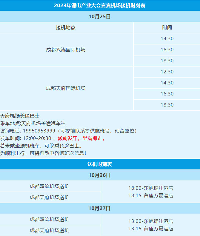 參會(huì)攻略 | 2023中國(遂寧)國際鋰電產(chǎn)業(yè)大會(huì)開幕在即【附最新詳細(xì)議程】 參會(huì)攻略 | 2023中國(遂寧)國際鋰電產(chǎn)業(yè)大會(huì)開幕在即【附最新詳細(xì)議程】