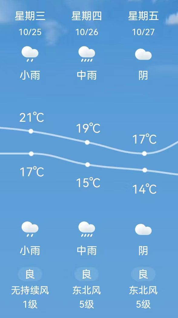 參會(huì)攻略 | 2023中國(遂寧)國際鋰電產(chǎn)業(yè)大會(huì)開幕在即【附最新詳細(xì)議程】 參會(huì)攻略 | 2023中國(遂寧)國際鋰電產(chǎn)業(yè)大會(huì)開幕在即【附最新詳細(xì)議程】