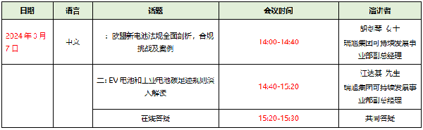 報名通道已開啟 |《歐盟新電池法》全面解讀，突破壁壘、贏海外先機(jī)！(3月7日)