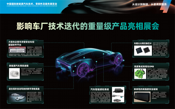 【預(yù)告】2025中國(guó)國(guó)際新能源汽車技術(shù)、零部件及服務(wù)展覽會(huì)精彩前瞻 【預(yù)告】2025中國(guó)國(guó)際新能源汽車技術(shù)、零部件及服務(wù)展覽會(huì)精彩前瞻