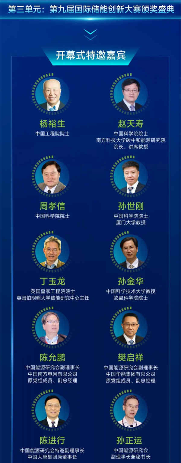 匯聚儲(chǔ)能最強(qiáng)力量！ESIE 2025開(kāi)幕式日程和嘉賓陣容重磅發(fā)布