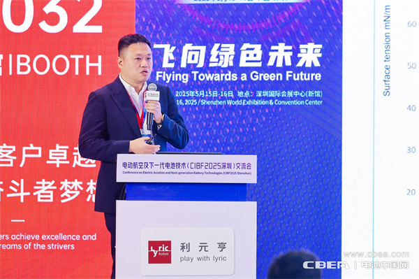 畢克化學王玉立作主題演講——畢克特種添加劑助力鋰電池制造 畢克化學王玉立作主題演講——畢克特種添加劑助力鋰電池制造