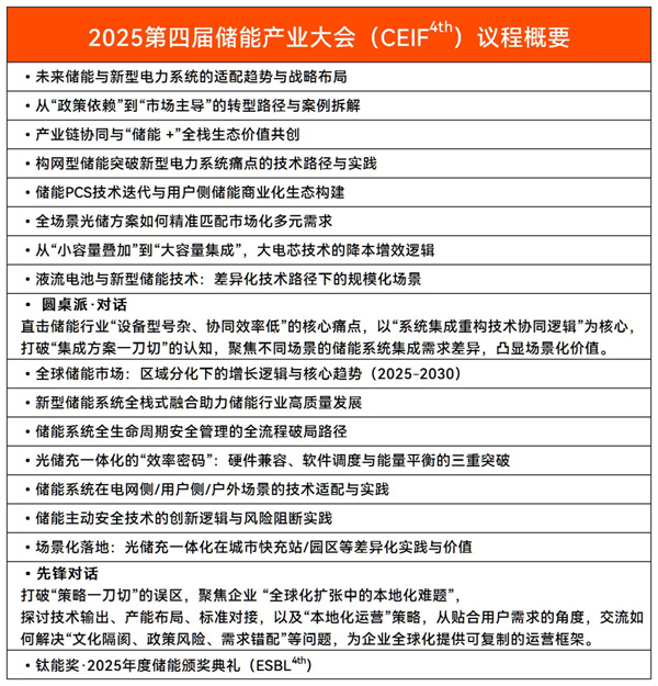 聚焦“十五五”儲能發展！2025第四屆儲能產業大會將于10月11日在上海盛大開啟