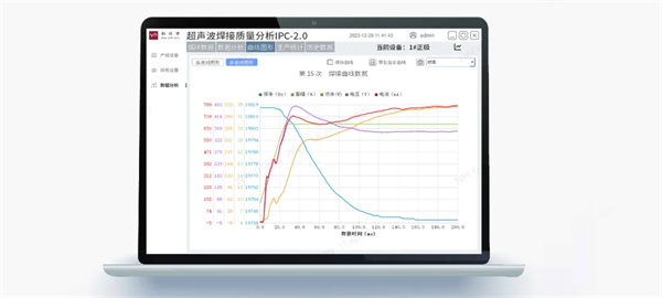 利元亨推出超聲波焊接質(zhì)量監(jiān)控系統(tǒng)